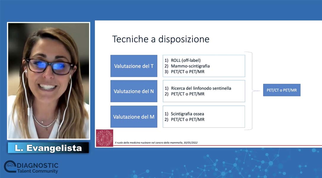 overview-imaging-mammella